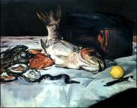 Manet, Edouard - Oil Painting